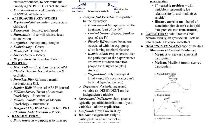 Clc exam study guide 2023