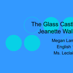 Figurative language in the glass castle