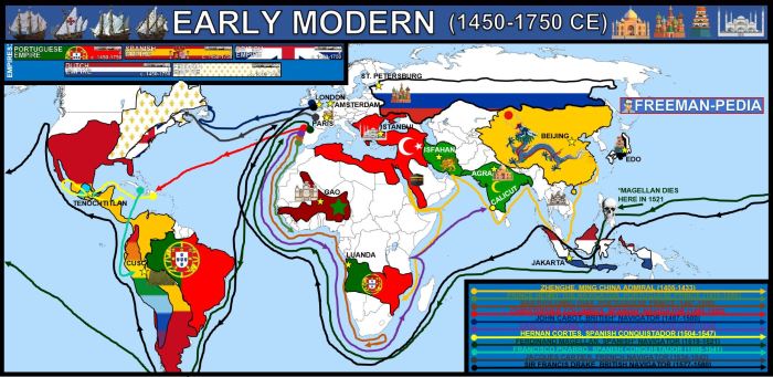 Maritime technology 1450 to 1750