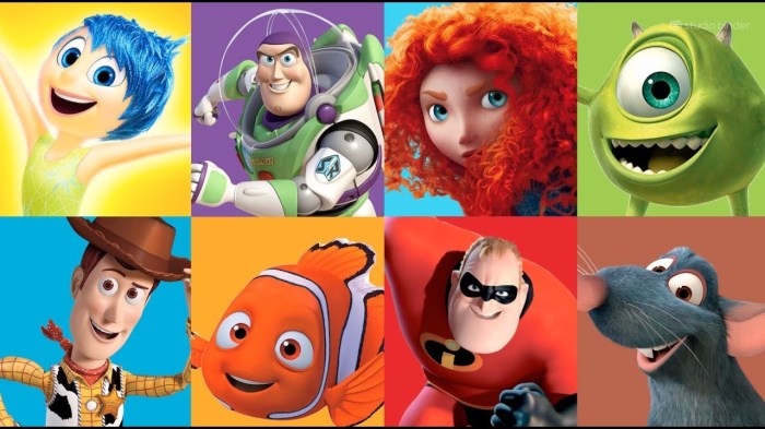 The pixar story movie guide answers