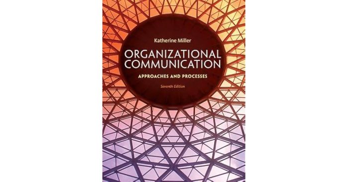 Communication organizational effective strategies top