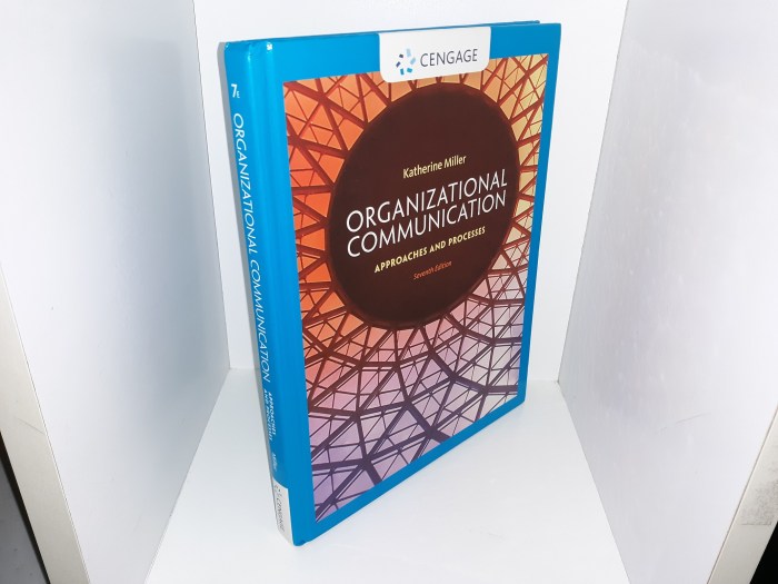 Organizational communication approaches and processes 7th edition