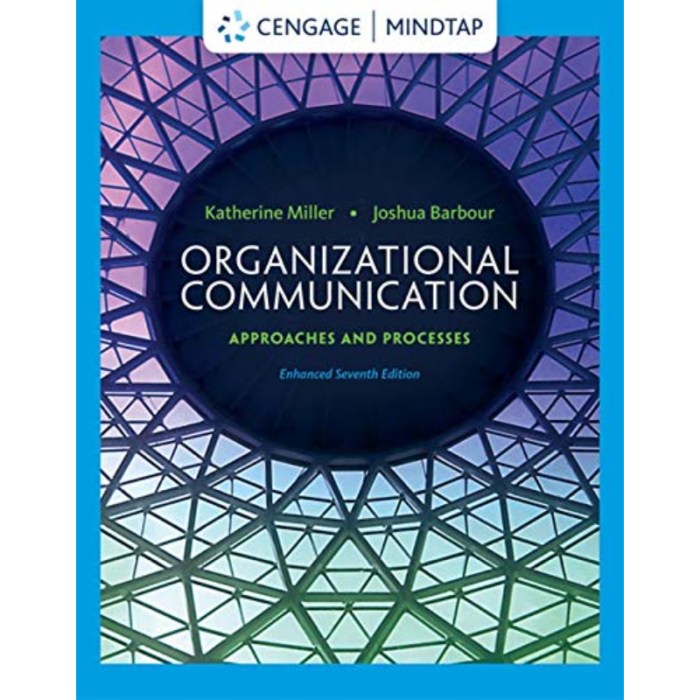 Edition 6th organizational processes approaches communication