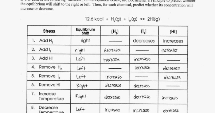 Equilibrium and le chatelier's principle worksheet answers