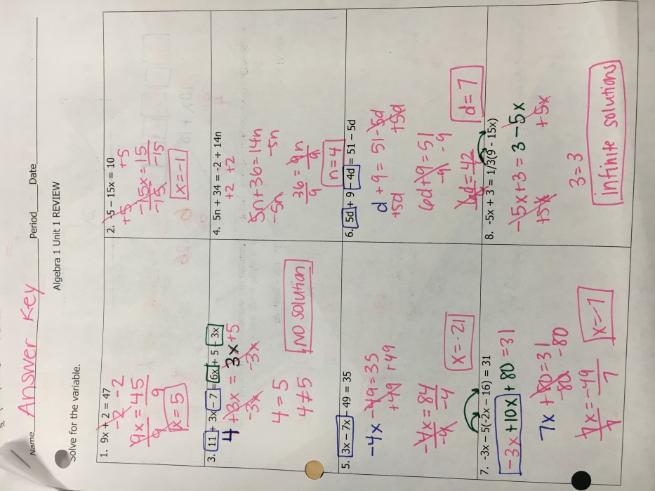 Algebra 1 unit 2 equations and inequalities answer key